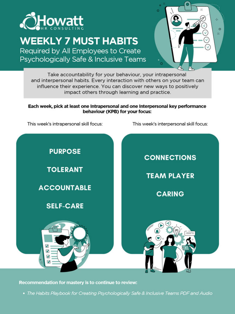 Psychsafe Weekly Seven Must Habits - HowattHR