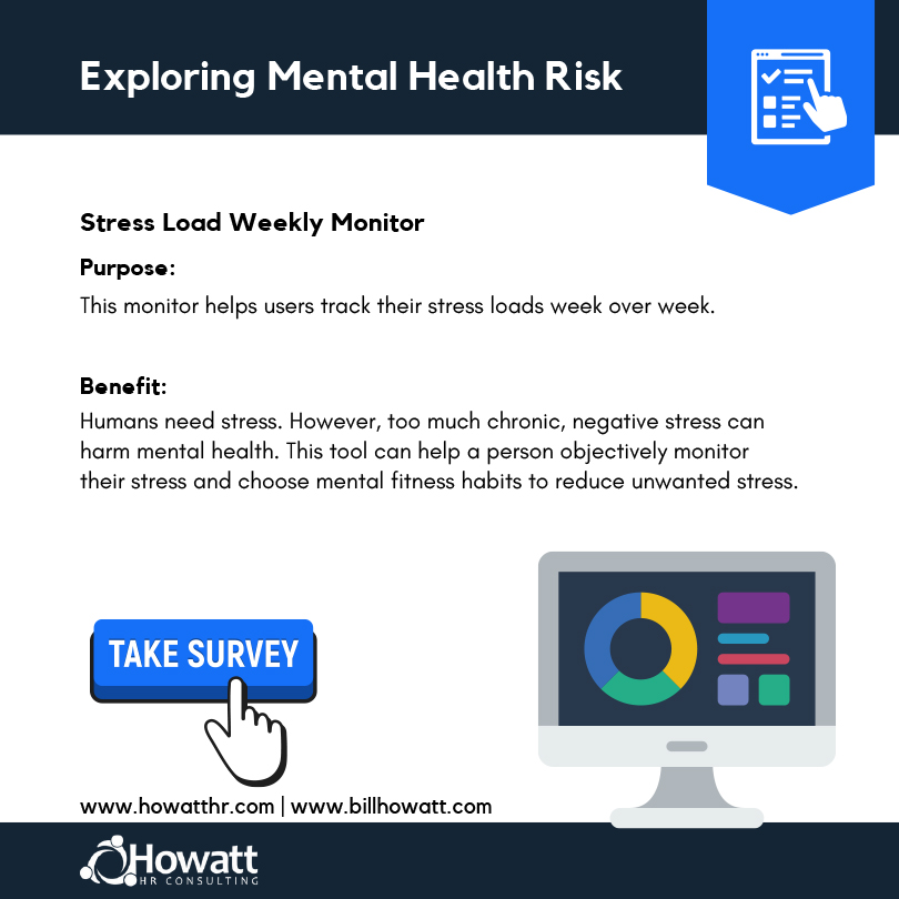 Exploring Mental Health Risk Stress Load weekly monitor